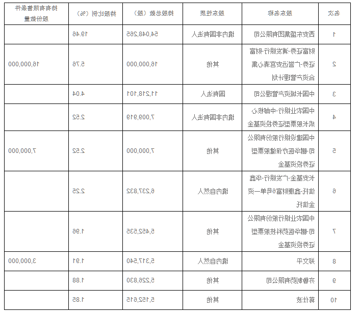 QQ截图20181030121856.png